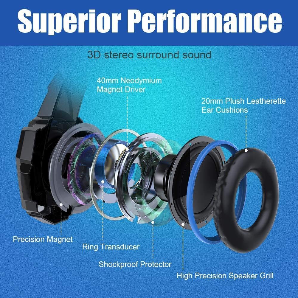 PS4 Series PC PS4 Xbox für Deep Bass Headset Haiaveng Gaming-Headset Stereo (3.5 PS5 Gaming Surround mm Sound Headset)