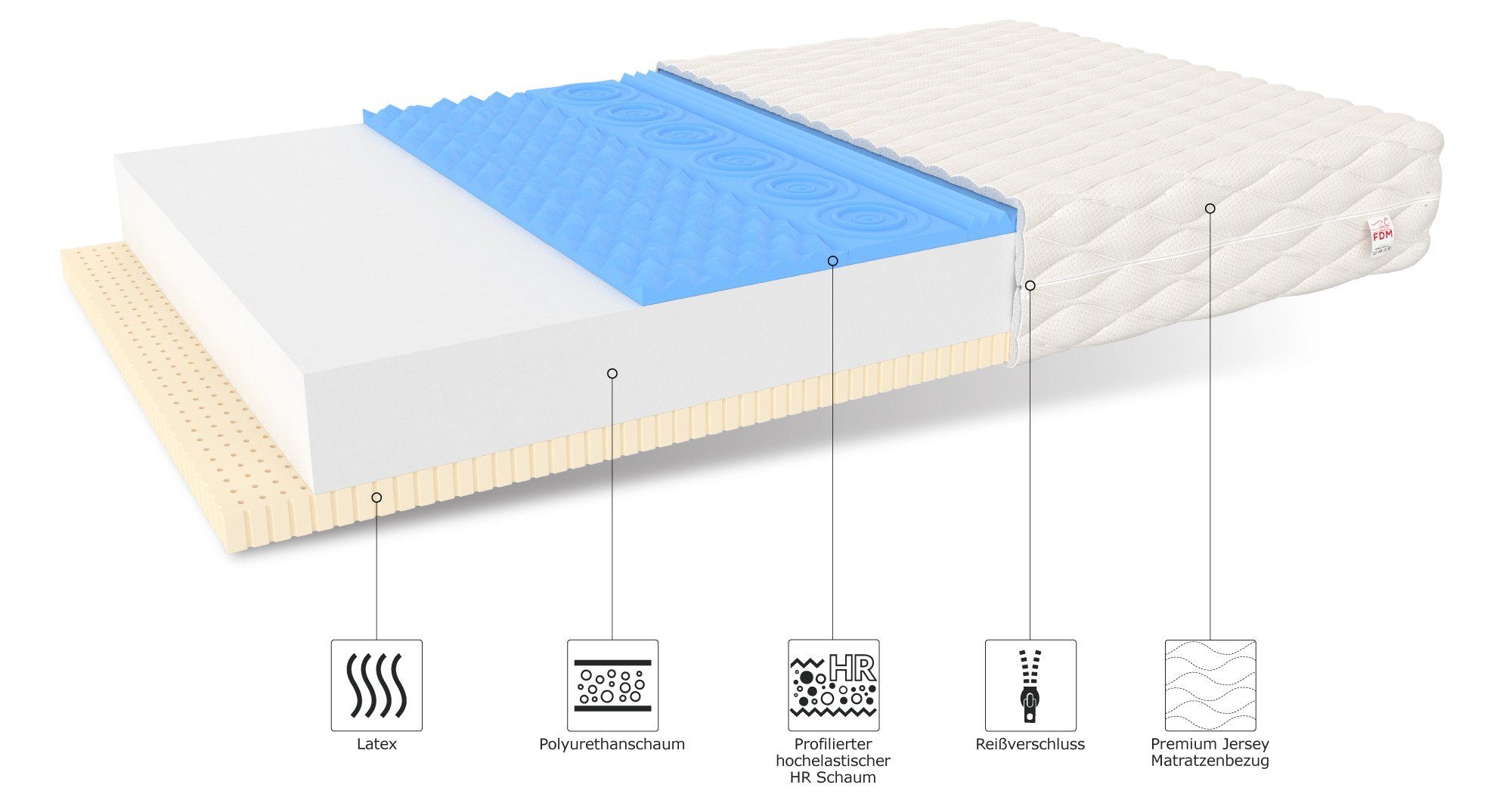 Kaltschaummatratze NEAPOL, FDM, 14 cm hoch, günstig online kaufen