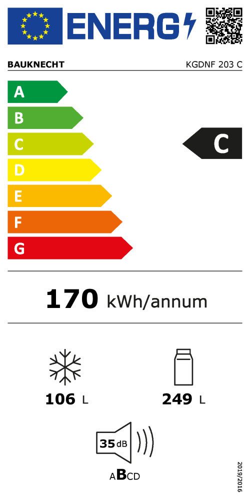 Energieeffizienzklasse: 