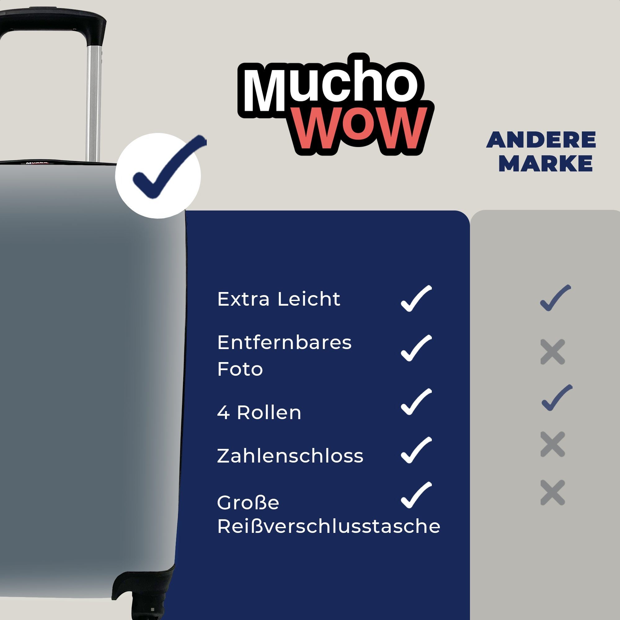 Reisekoffer Blau Ferien, 4 mit Farben rollen, Reisetasche - Handgepäckkoffer Handgepäck MuchoWow - Rollen, Trolley, Innen, für