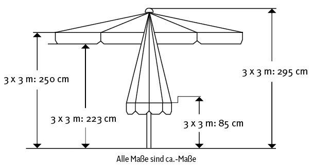 Best Sonnenschirm Mallorca, LxB 300x300 cm