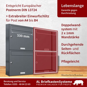AL Briefkastensysteme Wandbriefkasten 2 Fach Premium Briefkasten A4 in RAL 7016 Anthrazit Grau wetterfest