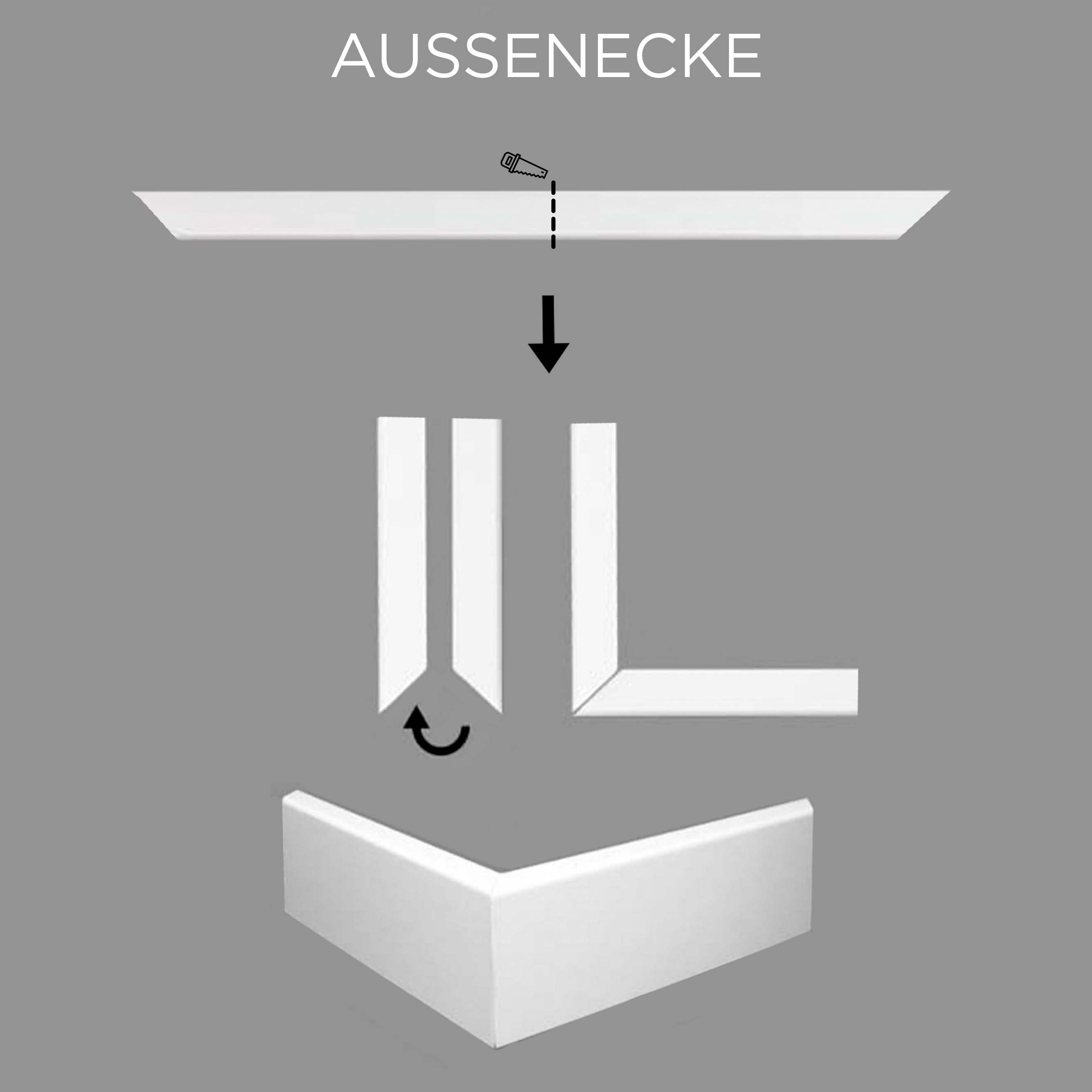 PROVISTON Sockelleisten-Innenecke 10 x 58 x 400 mm Innenwinkel MDF-Kern foliert Weiß by PROVISTON, 2-St.
