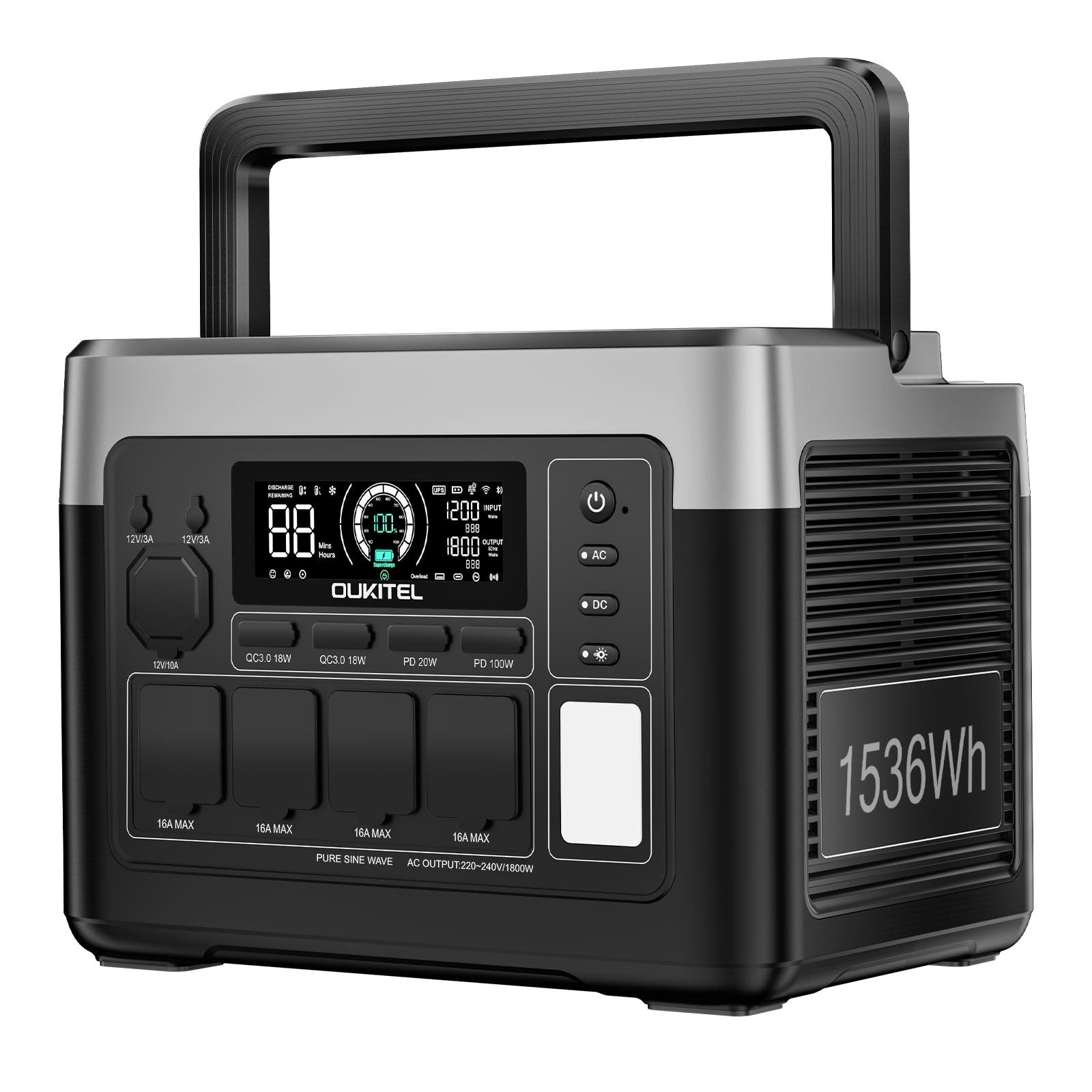 OUKITEL Stromerzeuger P1500E PLUS 1800W/1536Wh Tragbare Powerstation, 1,8 in kW, (LiFePO4-Akku, 1-tlg), Solargenerator mit 4*1800W AC Ausgänge, für Camping,Wohnmobil,Notfall