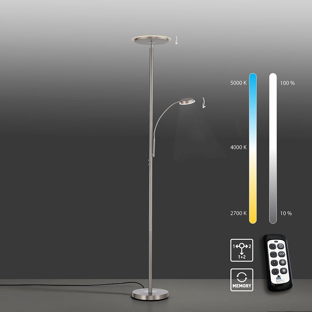 dimmbar Farbwechsel Touchdimmer, über Deckenfluter - 24.8 1xLED-Board CCT Fernbedienung, LED SellTec warmweiß warmweiß kaltweiß, - Watt, Fernbedienung, LED kaltweiß, Stehleuchte / dimmbar