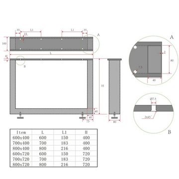 SO-TECH® Tischgestell KUFE echt Edelstahl Profil 80 x 40 mm, bis Höhe: 720 mm und Tiefe: 800 mm