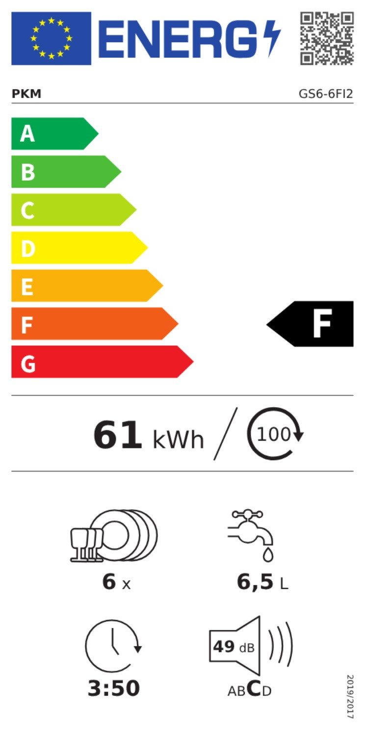 Energieeffizienzklasse: 