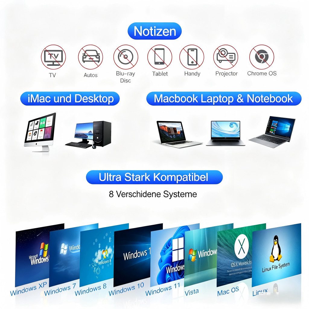 Toomoke Externes DVD-Laufwerk USB 3.0 & USB-C, CD/DVD-Player mit Brenner, DVD-Brenner (Plug & Play für Laptop/PC/Mac, tragbar mit Kabelaufbewahrung, – kompatibel mit Windows & macOS)