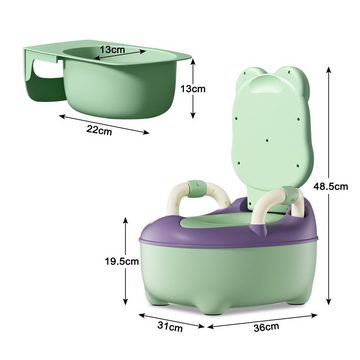 AUFUN Baby-Toilettensitz Kinder Töpfchen Toilettentrainer, Frosch Kindertoilette