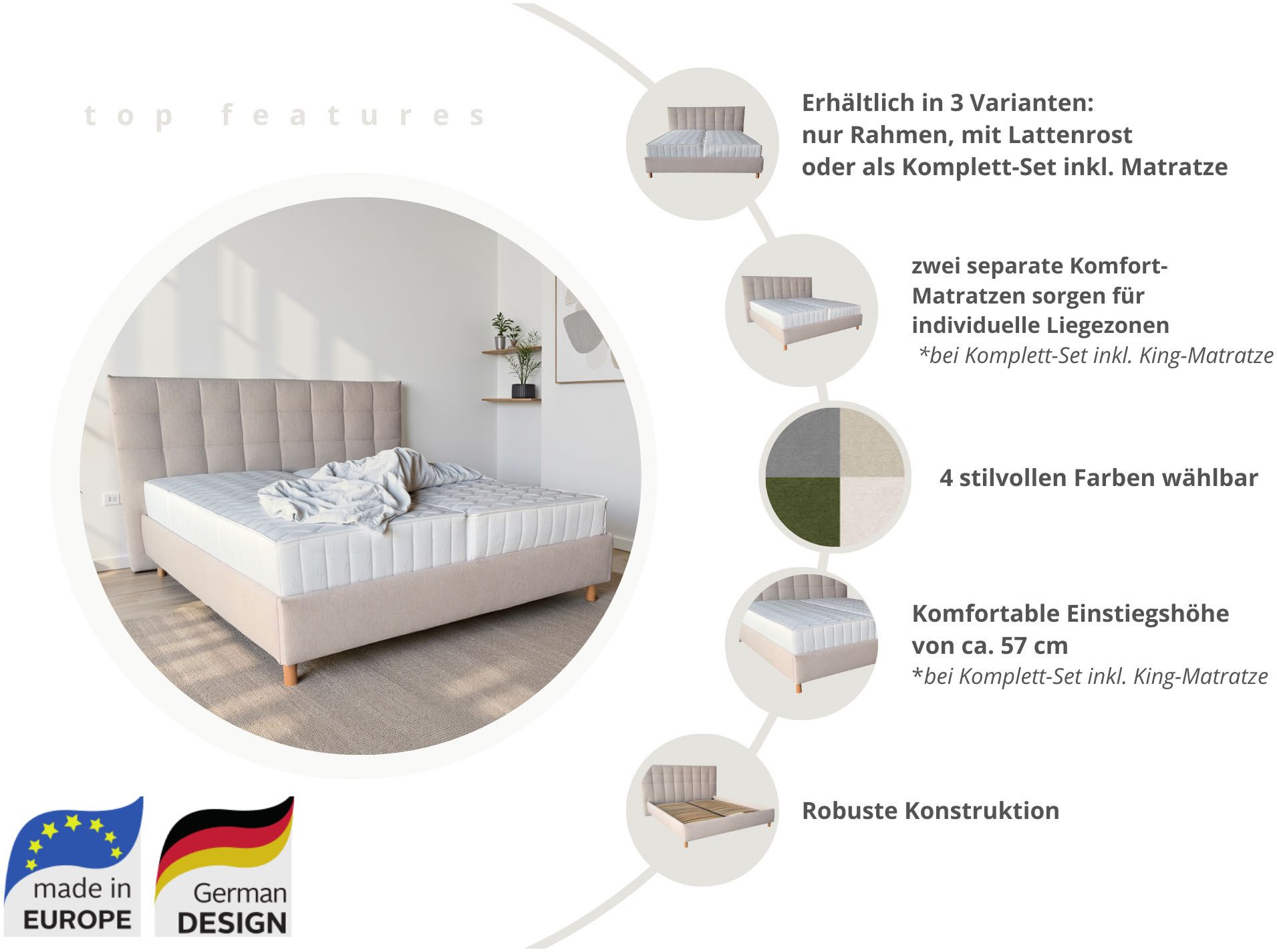 COLLECTION AB Polsterbett CLASSIC Scandi erhältlich in der Breite 180x200cm, 3 Varianten: Rahmen, Rahmen + Rost oder Komplett-Set mit King-Matratze