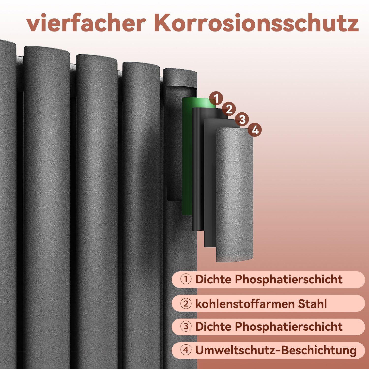 SONNI Designheizkörper Design Heizkörper 1200x593x79mm Doppellagig Anthrazi günstig online kaufen