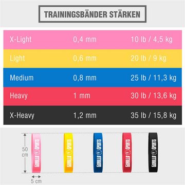 GORILLA SPORTS Trainingsband Widerstandsbänder - 5 Verschiedene Stärke, rutschfest, Latex, Farbwahl