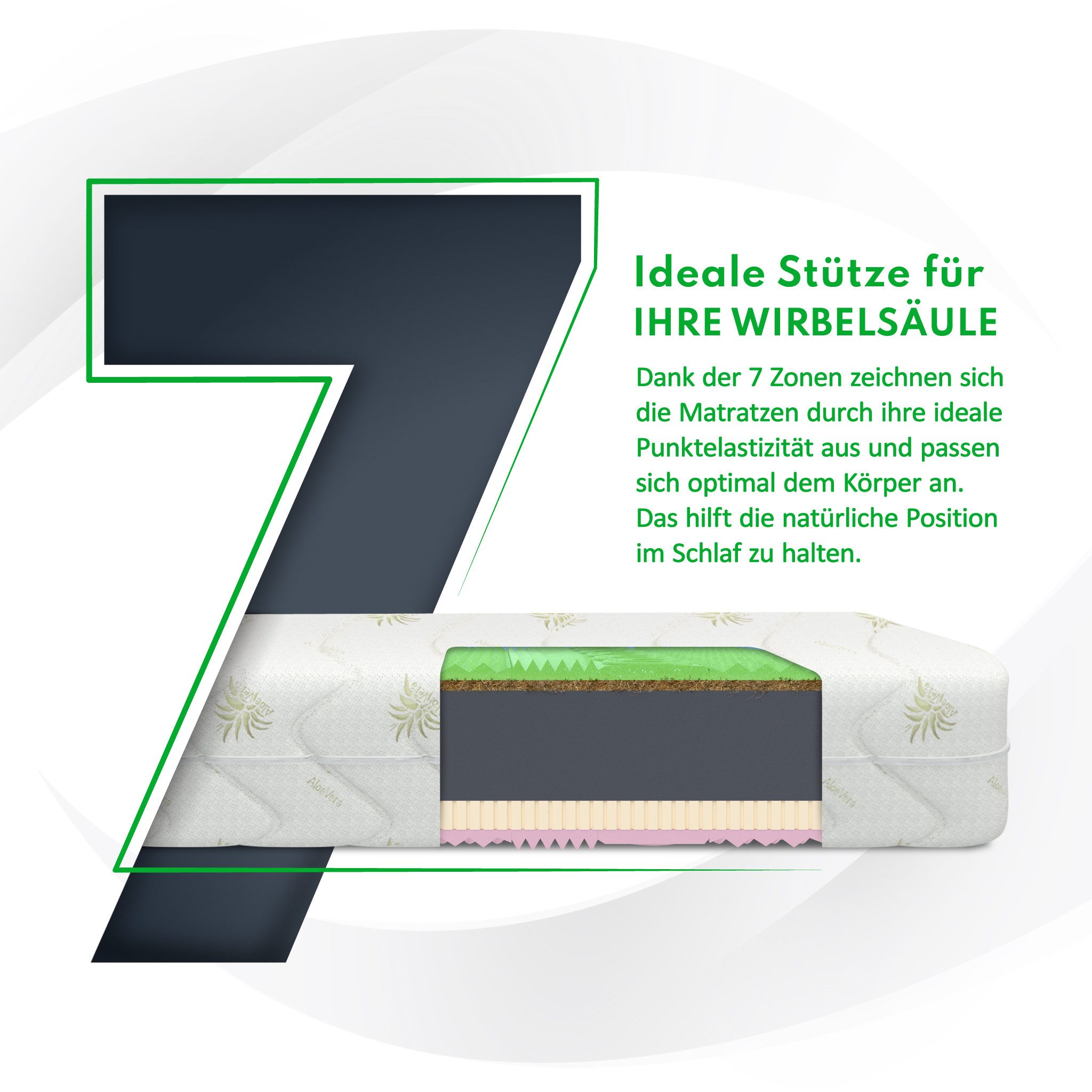 Kaltschaummatratze SAVONA ALOE 90x200, 140x200, 160x200, 180x200 cm & weite günstig online kaufen