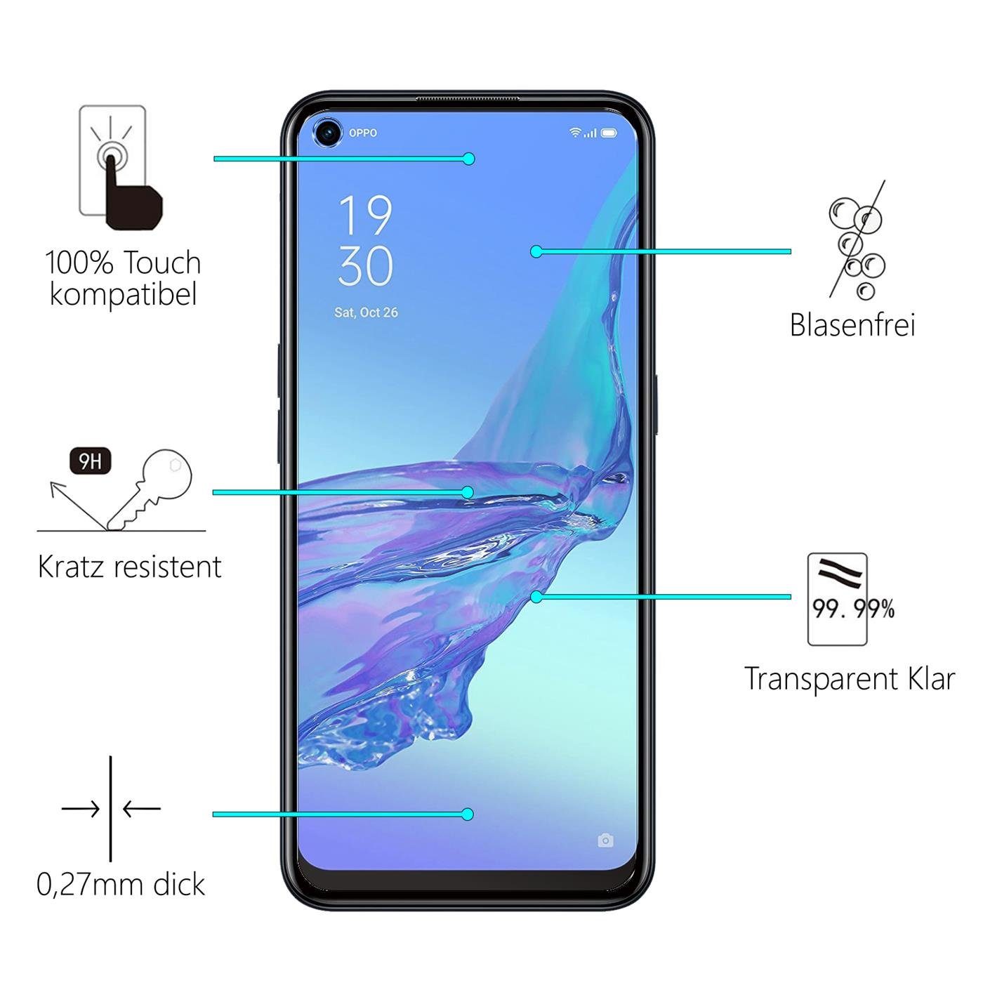 CoolGadget Schutzfolie Panzerfolie für OPPO A53 / A53s, (9H Härtegrad, 2x Schutzglas, 1xReinigungset), Displayfolie Panzer Schutzfolie 2 Stück für OPPO A53 / A53s Glas Folie