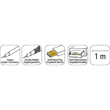 Renkforce Renkforce DisplayPort / DVI Adapterkabel DisplayPort Stecker, DVI-D 24 HDMI-Kabel, (1.00 cm)