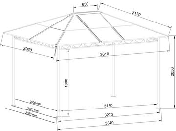 Quick Star Pavillon Barcelona 2, BxT: 360x300 cm, ohne Seitenteile