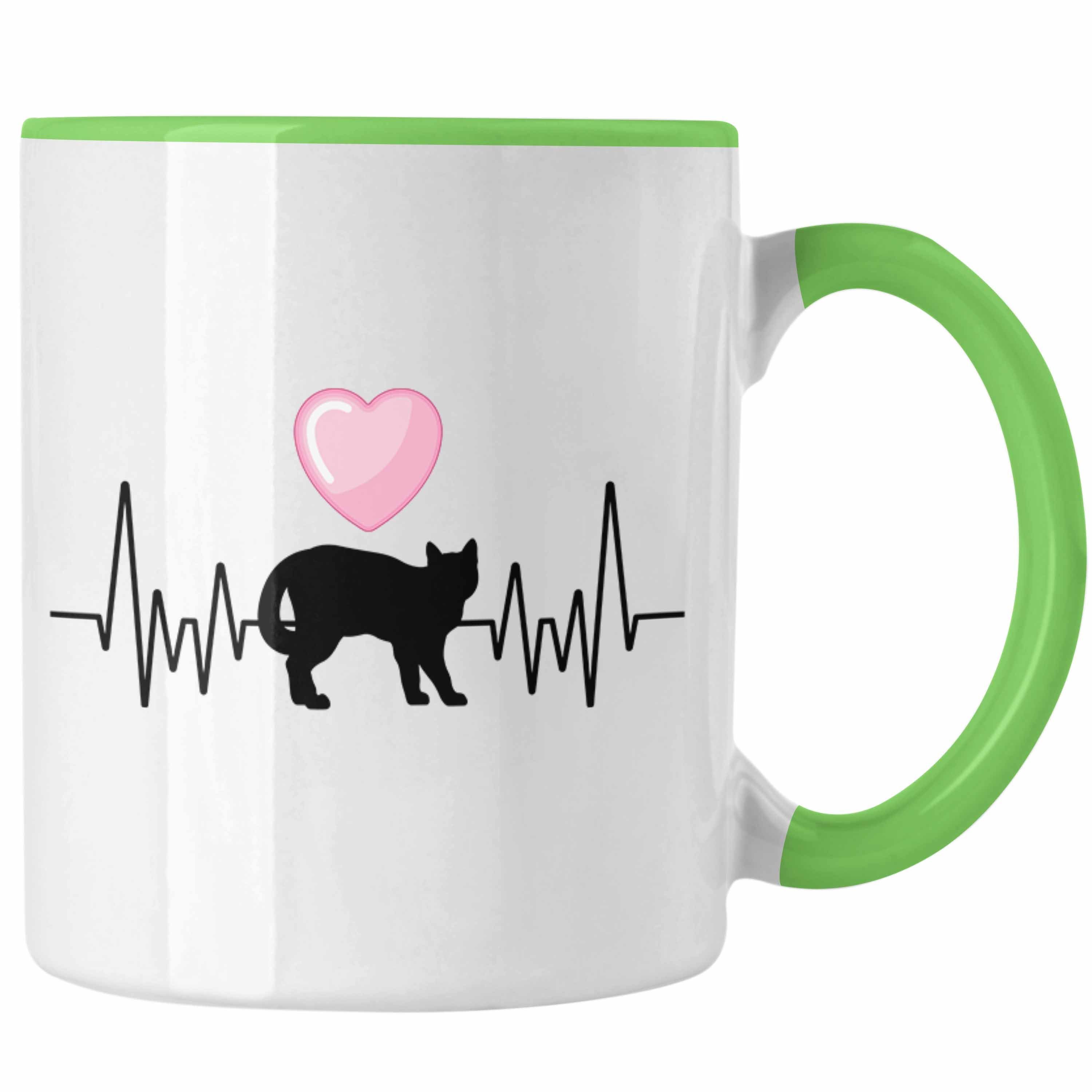 Trendation Tasse Trendation - Katze Herzschlag Tasse Geschenk für Katzen-Mama Hobby Ges Grün | Teetassen