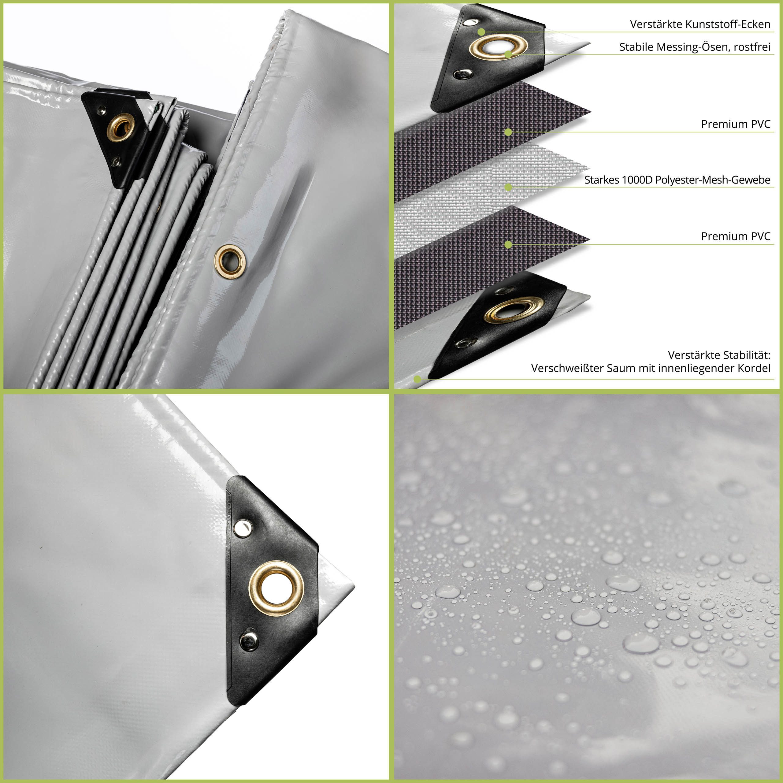 Premium Montagezubehör Premium PVC Allzweck-Plane, wasserdicht & UV-beständig, grau, 2x2m (Allzweck-Set, Premium PVC Allzweck-Plane, grau, 2x2m), UV-beständig, reißfest, rostfreie Ösen, 2x2m Plane
