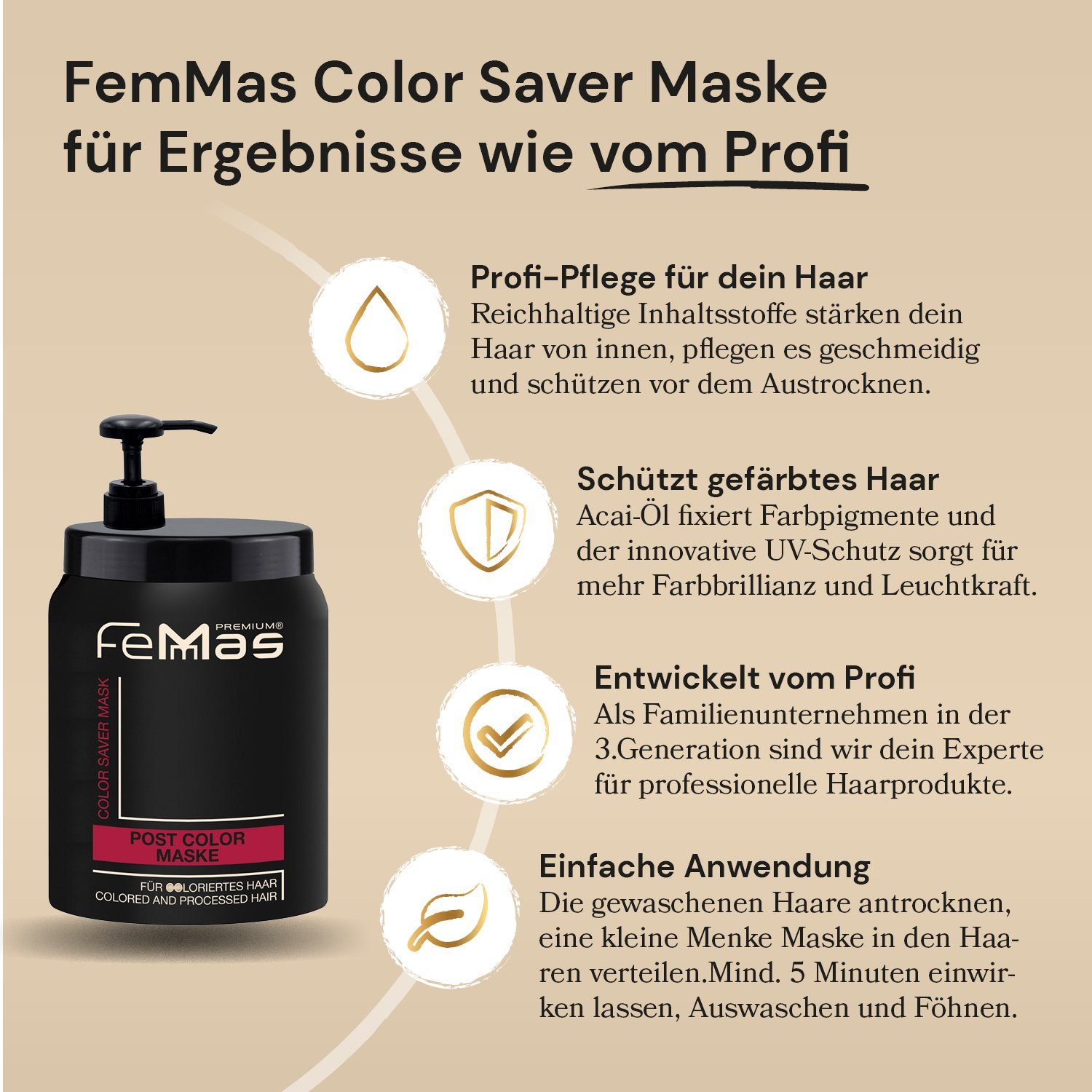 1000ml Femmas Dosierpumpe Maske Saver FemMas Color Premium Haarmaske inklusive