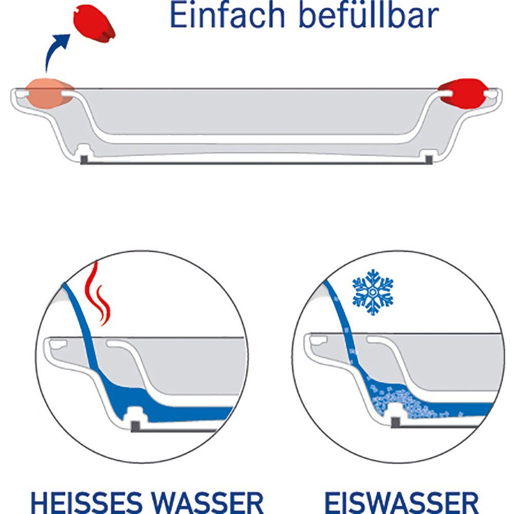 Ornamin Geschirr-Set ORNAMIN Thermoteller 201
