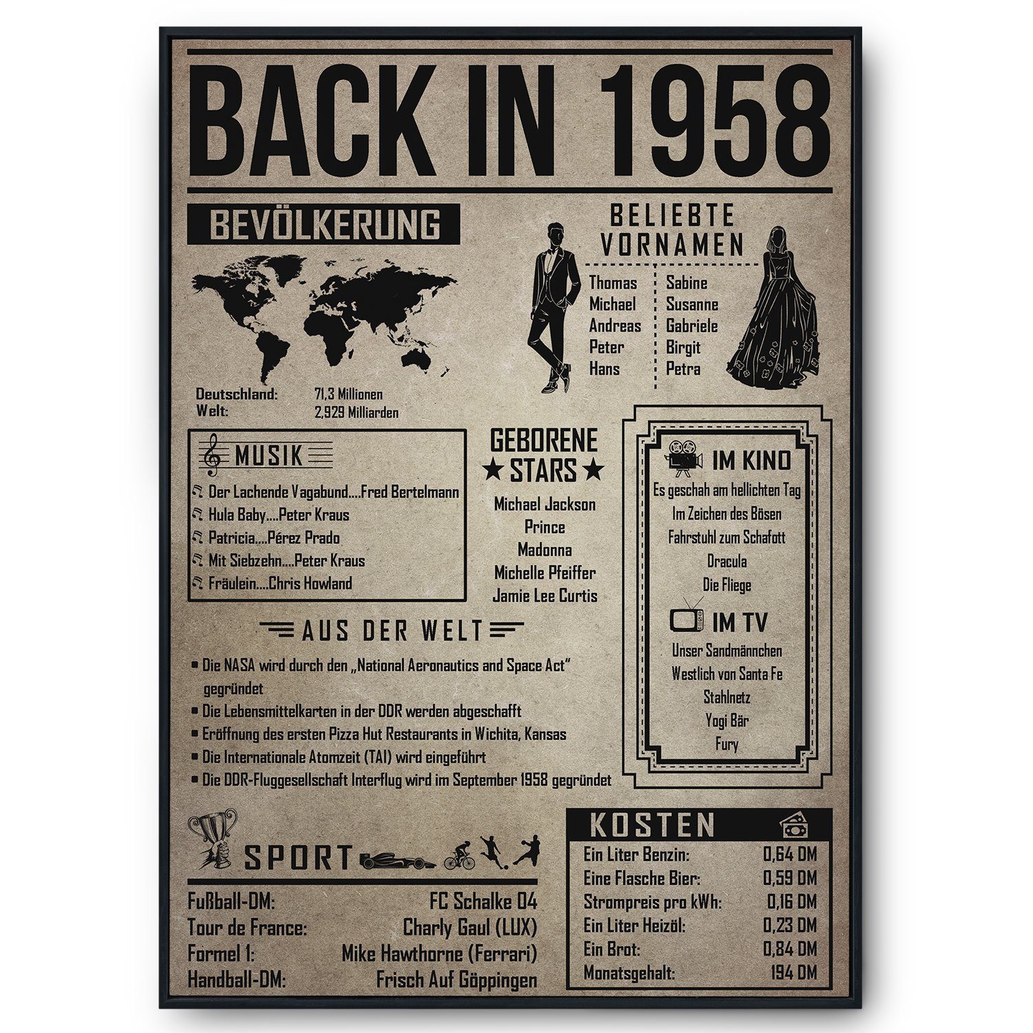 Tigerlino Poster Geschenk Männer Frauen, Geburtstag Rückblick Zeitreise Ges günstig online kaufen