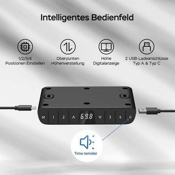 Super Solu Schreibtisch Elektrisch Höhenverstellbares Tischgestell Dual-Motor 3-Fach-Teleskop (2USB/ 2 Motoren /4 Memory Funktionen, 1-St), Antikollisionssystem