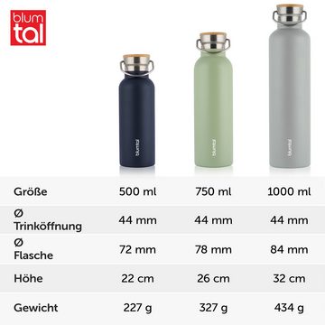 Blumtal Thermoflasche Thermosflasche 1L - doppelwandige Flasche Edelstahl 1L - BPA frei