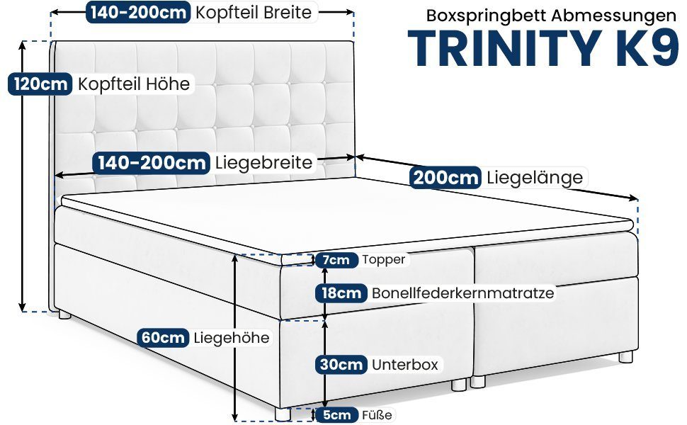 Best for Home Boxspringbett K9, mit Topper Grün Trinity Bettkasten und