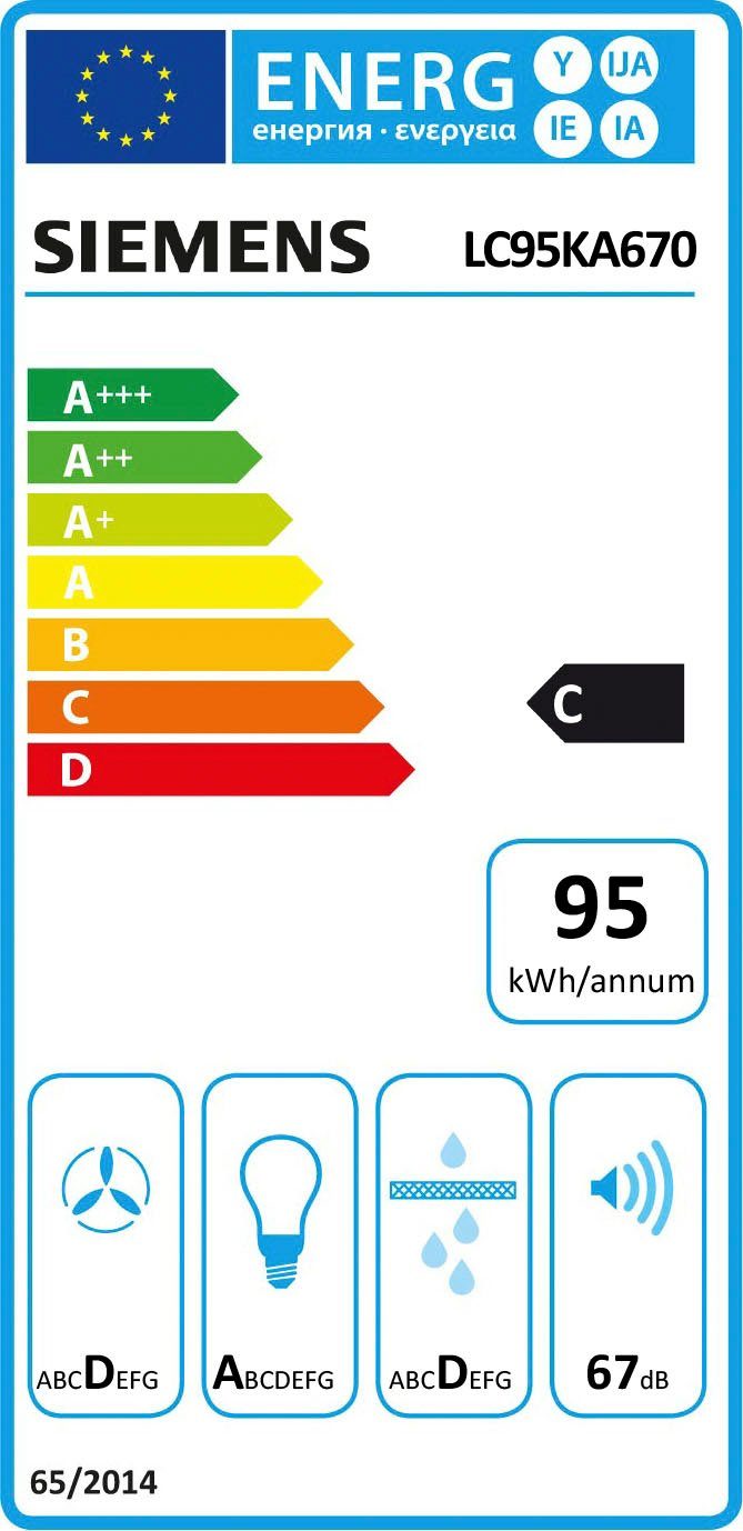 Energieeffizienzklasse: 