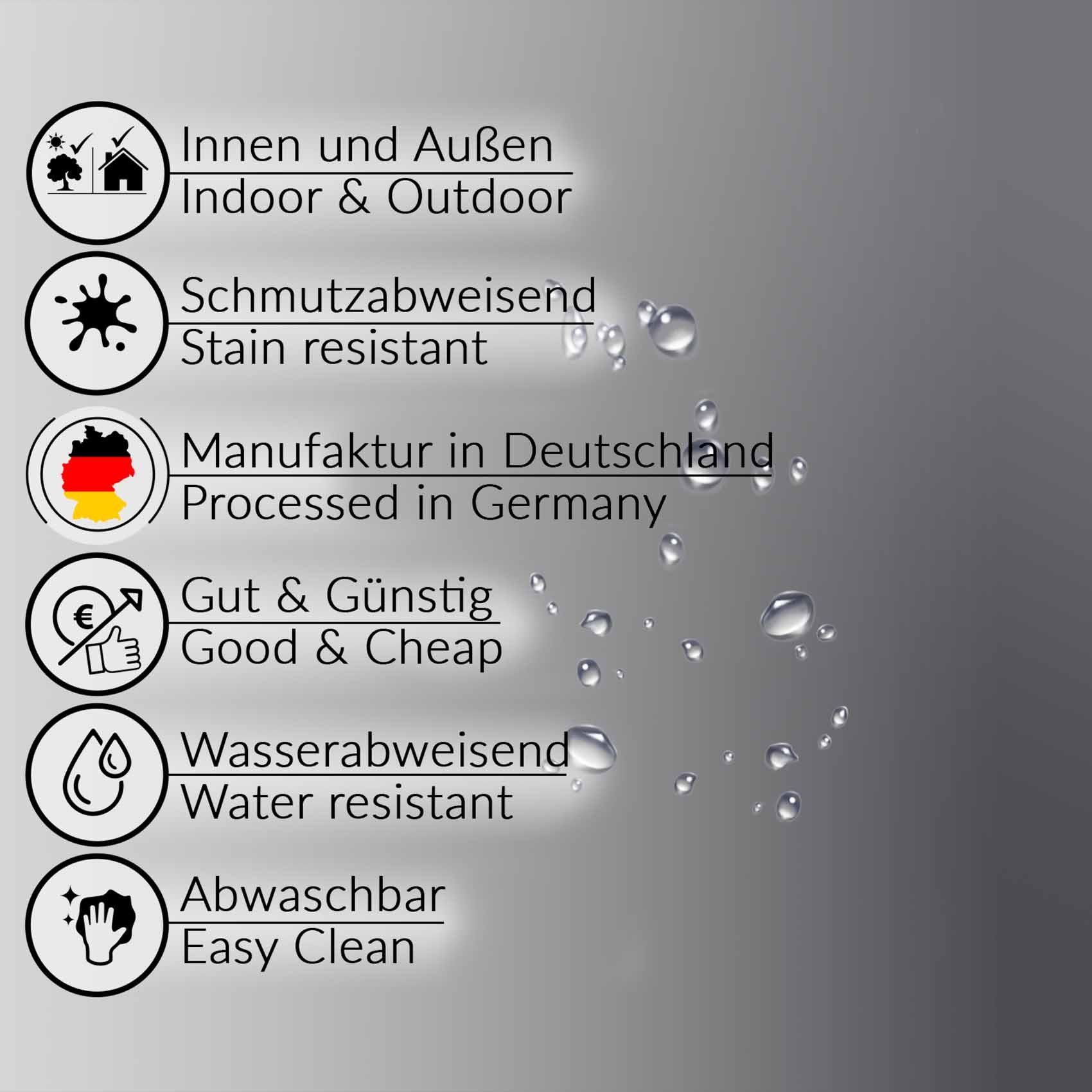 ANRO Tischdecke abwaschbar Wachstuch-Tischdecke Gartentischdecke (Einzelstück 1-tlg), wasserabweisend Einfarbig Anthrazit Breite 140cm – Bild 4 von 5