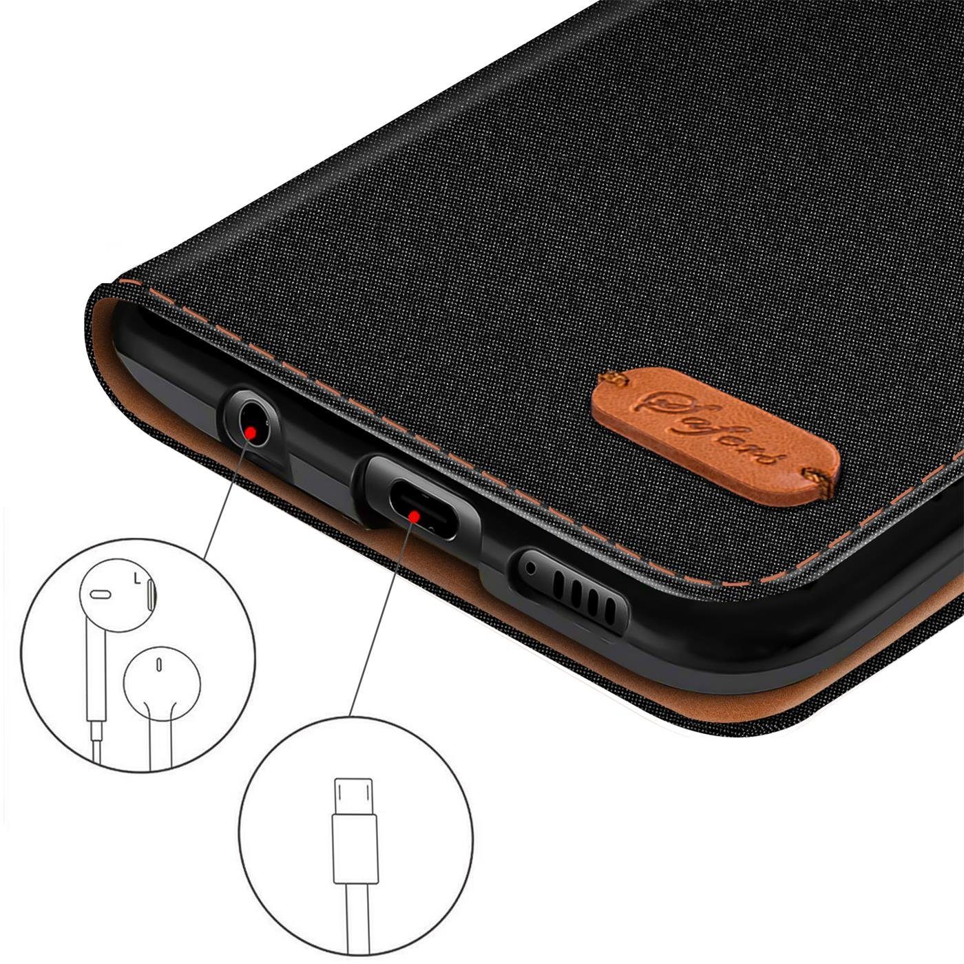 CoolGadget Handyhülle Flip Case Wallet Cover Book Tasche für Xiaomi 13T / 13T Pro 6,67 Zoll, Handy Tasche mit Kartenfach Book Schutzhülle – Bild 5 von 5