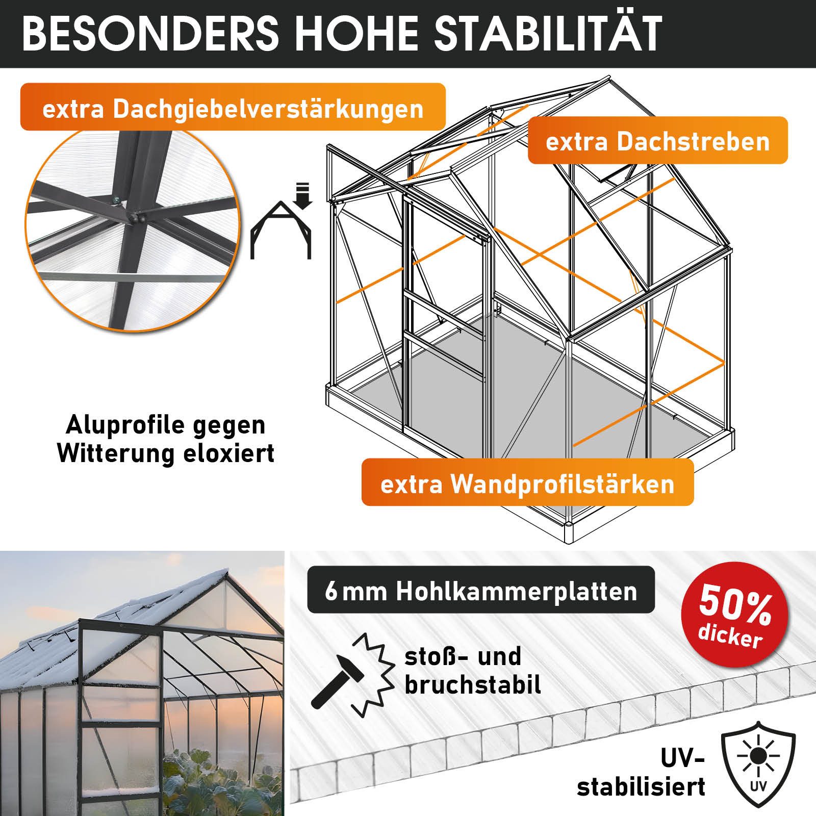 BRAST Gewächshaus Aluminium mit Fundament rostfrei 130x190x195cm, BxTxH: 190 x 130 x 195 cm, wetterfestes hochwertiges Aluminium, Temperaturbeständig, Wärmedämmend, Lichtbrechend & UV-stabilisiert