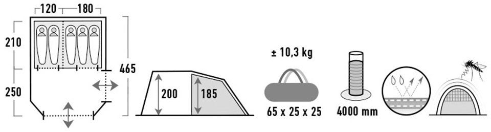 High Peak Tunnelzelt Ancona 5.0, Personen: 4