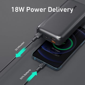 AUKEY PB-N74S Powerbank 20000 mAh, Power Delivery