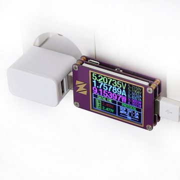 Wicked Chili 4er Set Pro Series Dual USB Ladegerät 12W / 2400mA Steckernetzteil