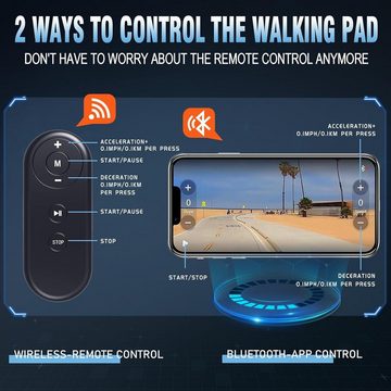 JUNG Laufband FYSIQ Elektrisches Laufband, leise,bis 120kg Laufband für Zuhause (Lauf Band Elektrisch, Walking Pad, Treadmill für Zuhause, Sportgeräte für Zuhause, für abnehmen Sport, für Haus, Joggen), Laufbänder, Winter laufen, Sport