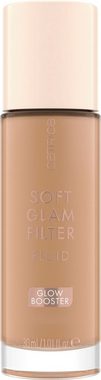 Catrice Primer Soft Glam Filter Fluid