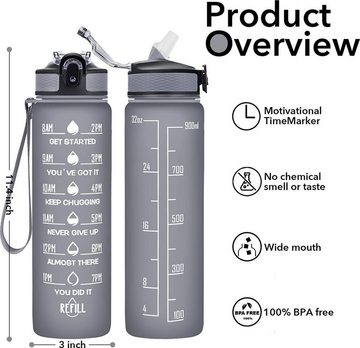 BOTC Wasserkaraffe Wasserflasche - 1000ml - BPA frei - Tritan, (Wasserflasche mit Strohhalm - Wasserflasche mit Zeitmarkierung), wasserflaschen mit strohhalmen, zeitmarkierte wasserflaschen, schwarz