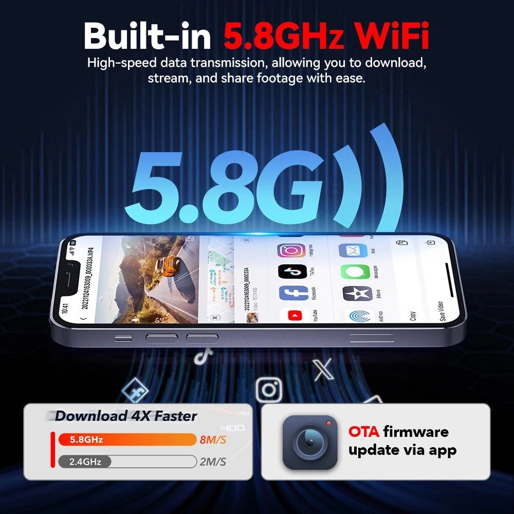 REDTIGER A4 4K Dashcam vorne und hinten, 5.8GHz WiFi, 2.2-Zoll-Touchscreen Dashcam (WLAN (Wi-Fi), eingebauter Superkondensator, eingebautes GPS, eingebautes WLAN)