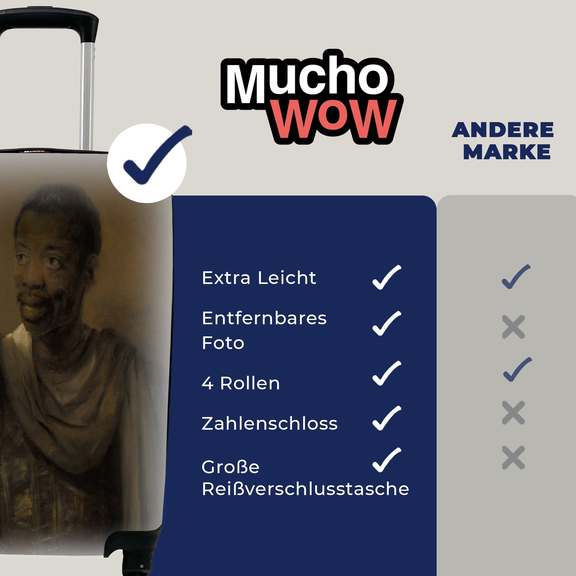 MuchoWow Handgepäckkoffer Zwei Mauren Ferien, Rollen, Reisetasche Rijn, für mit 4 Reisekoffer Rembrandt - Handgepäck van rollen, Trolley
