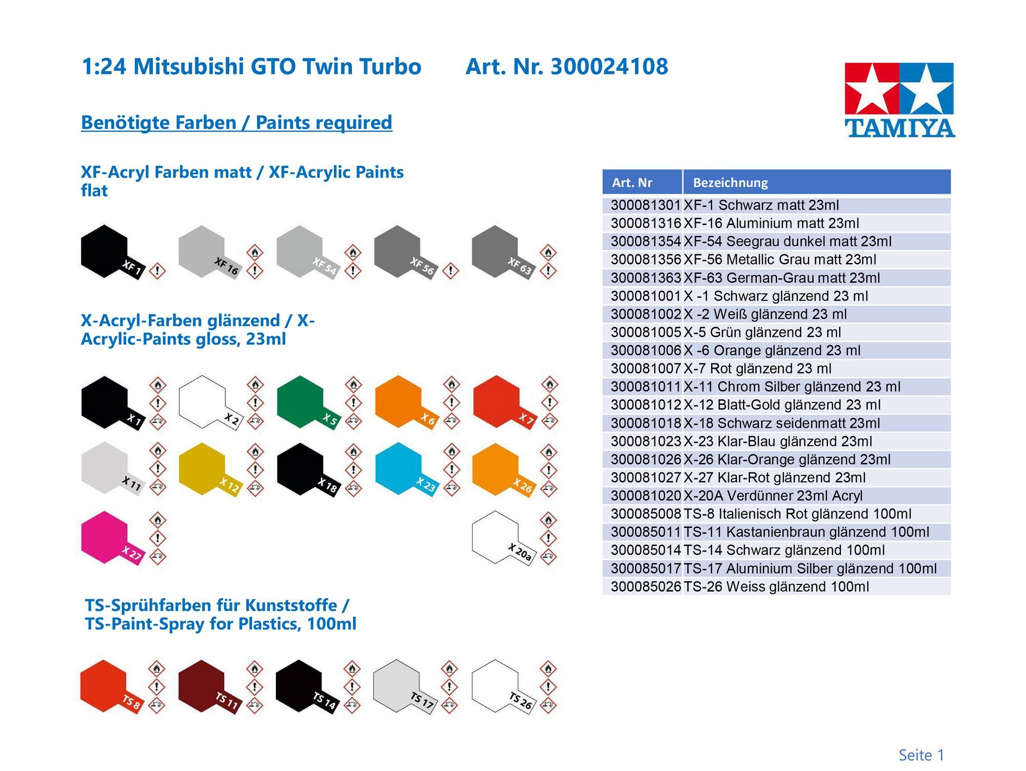 Tamiya Modellbausatz Tamiya Mitsubishi GTO Twin Turbo 1:24 Platik Modellbau Auto Bausatz