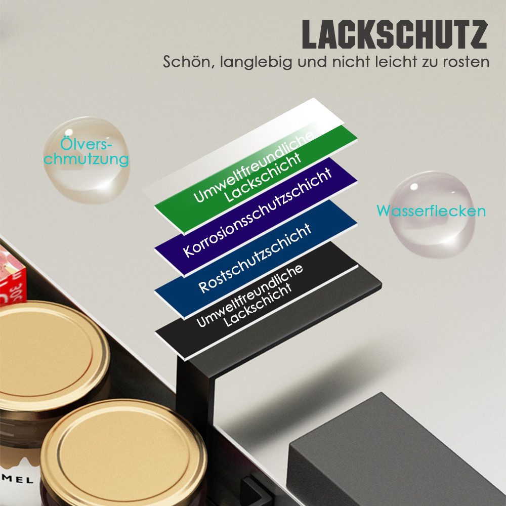 PFCTART Küchenorganizer-Set Hängeregal Küchenregal für Kühlschrank – 3-lagig & Metall, (Set, 1-tlg., Für Kühlschrank, Schrank & Möbel – Schwarz, Edelstahl), Ohne Bohren, inkl. Küchenreling & 7 Haken, starke Klebebefestigung