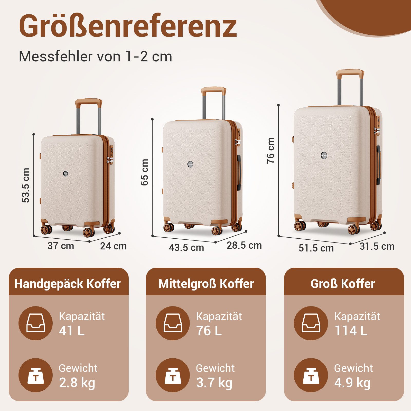 KONO Business-Koffer Premium Reisekoffer Ultimate – Leichter PP-Koffer mit günstig online kaufen
