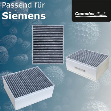 Comedes Aktivkohlefilter einsetzbar statt Siemens LZ56200, Bosch DSZ5201 und Neff Z5170X1, stark gegen Gerüche