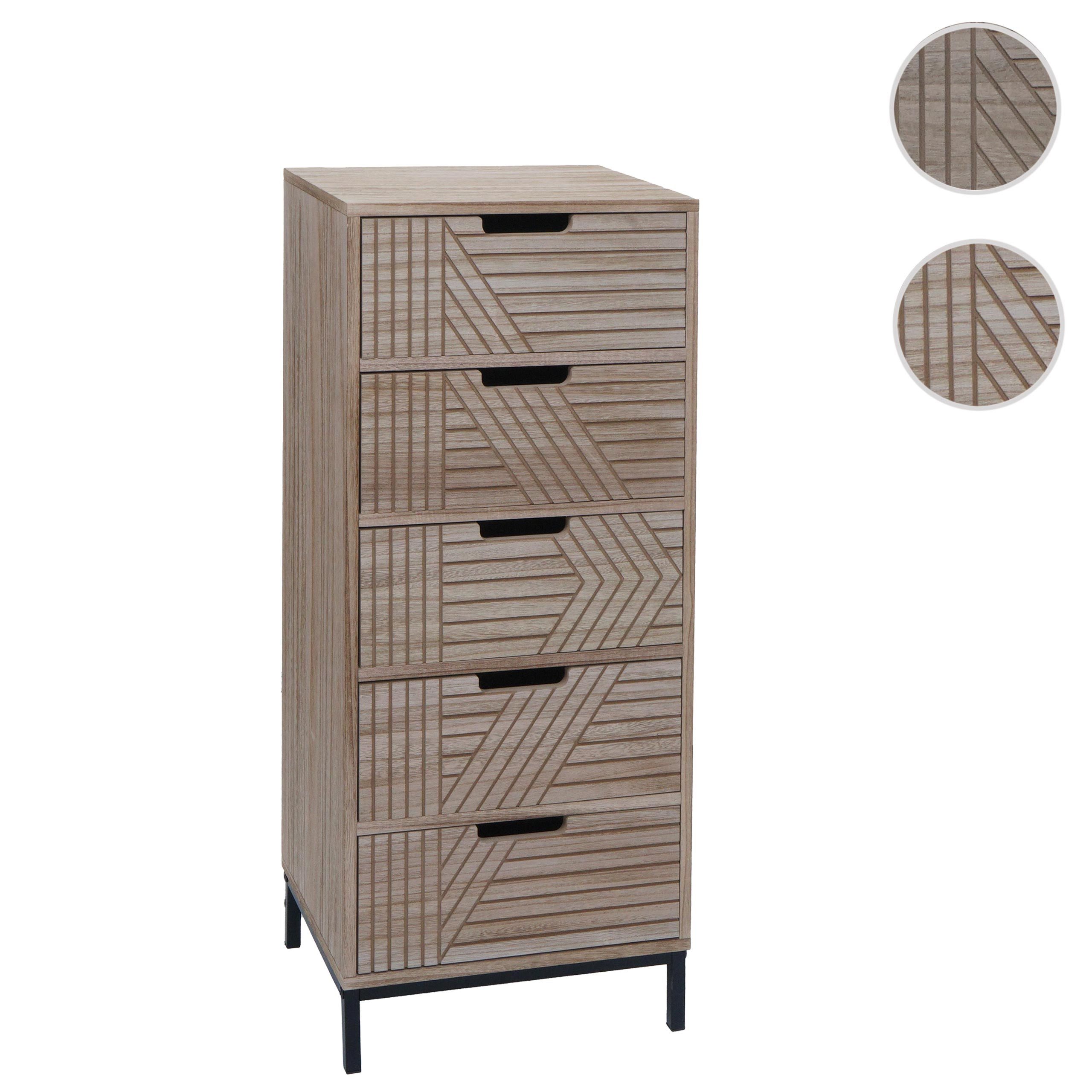 MCW Kommode MCW-N90, Maximale Dauerbelastbarkeit obere Platte: 10 kg