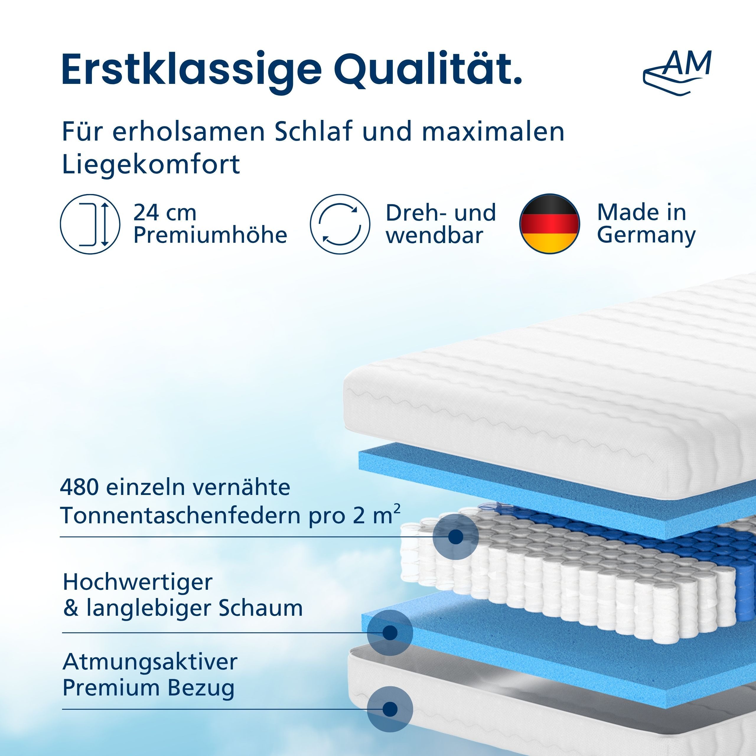 Taschenfederkernmatratze Federkernmatratze, Ergnonomische 7-Zonen Matratze, Tonnentaschenfedern, AM Qualitätsmatratzen, 24 cm hoch, 180x220 cm