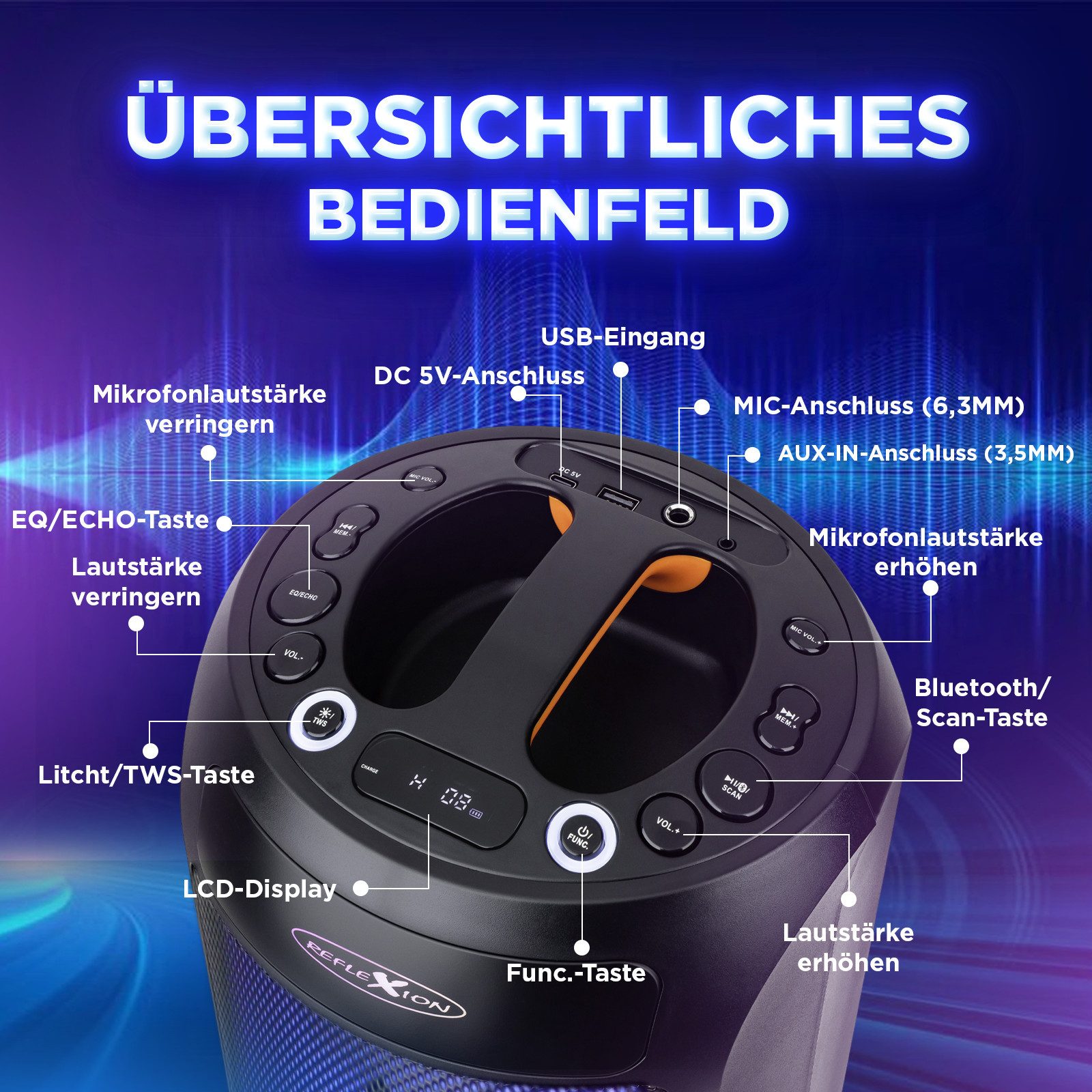 Reflexion PSX30BT Lautsprecher mit LED-Flammenlicht + tragbarer CD-Player Bluetooth-Lautsprecher (Bluetooth, 240 W, Bluetooth, Radio, Karaoke, Disco-Licht Effek – Bild 5 von 5