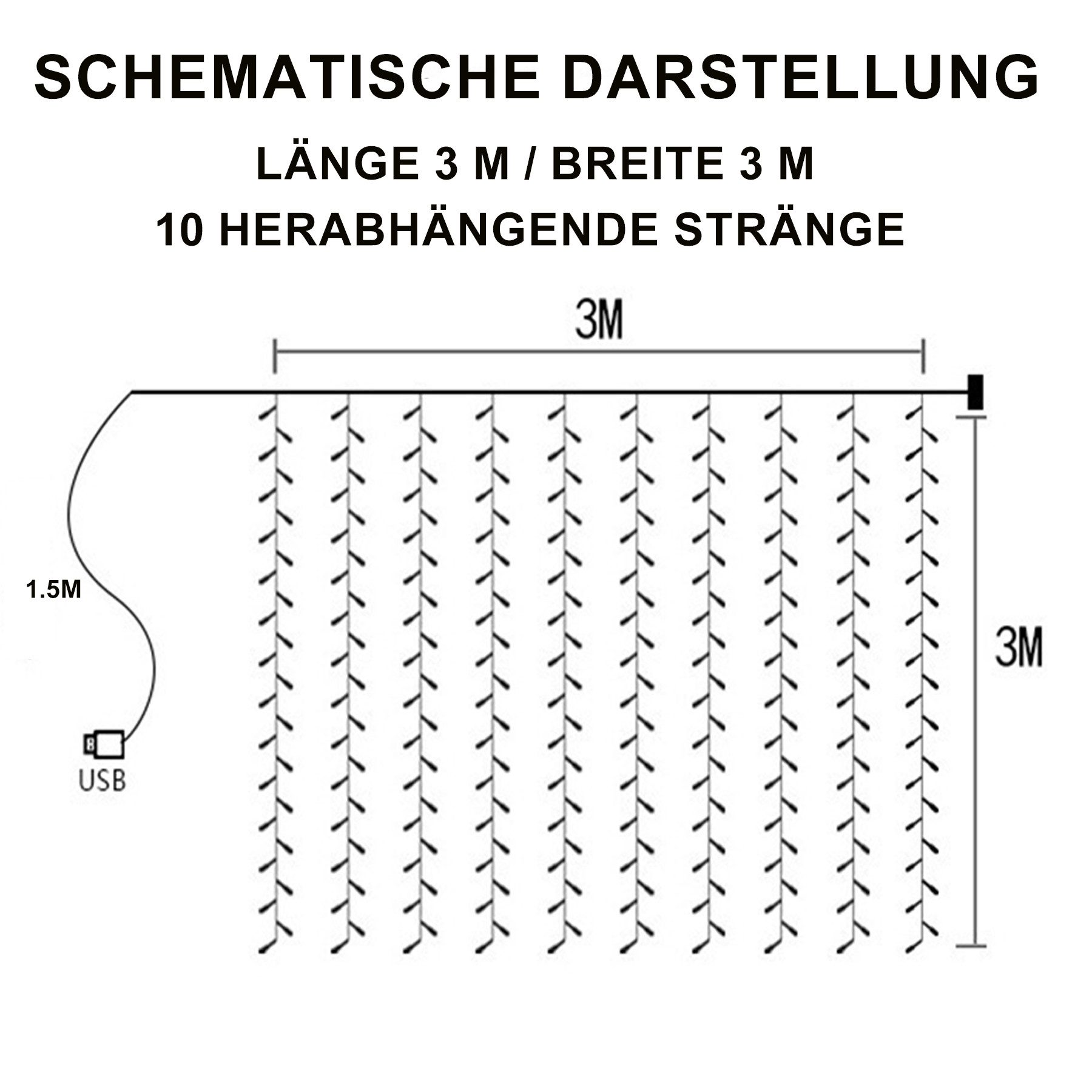 Senmudi LED-Lichtervorhang Lichtervorhang,3x3m Lichterketten Vorhang Lichte günstig online kaufen
