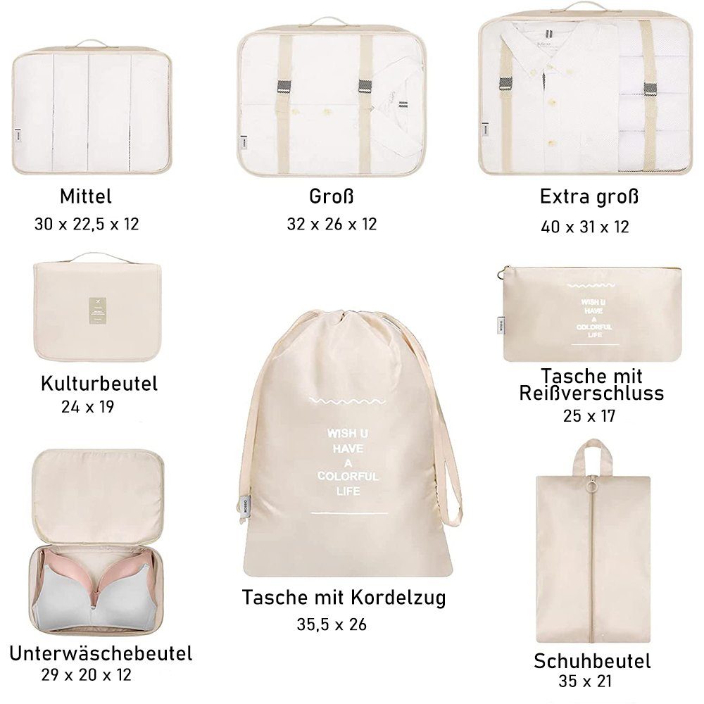 zggzerg Aufbewahrungsbox Koffer Organizer, 8 Teilige Wasserdichte Packing C günstig online kaufen