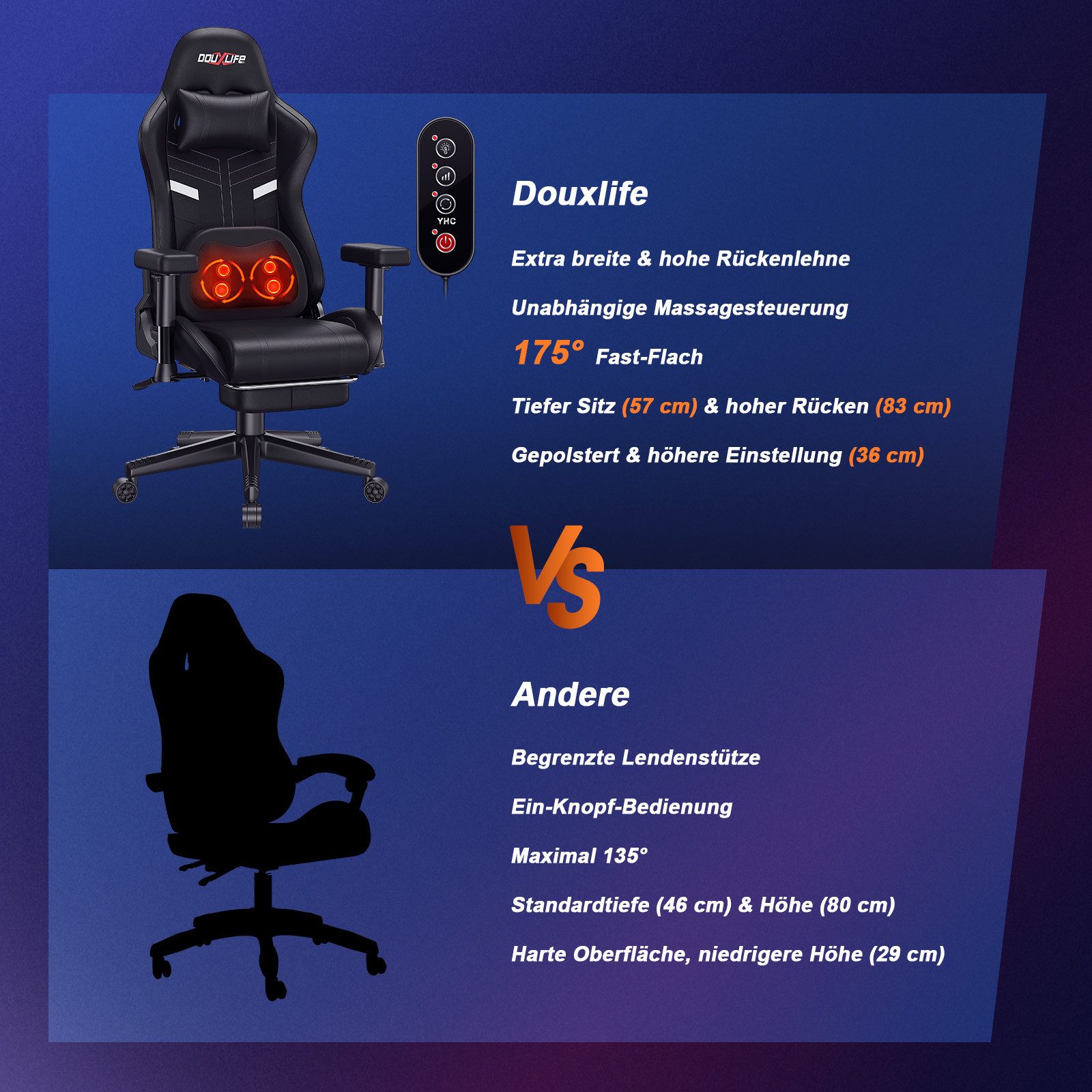 Insma Gaming-Stuhl Ergonomisch Bürostühle mit Knet-&Heizmassage, Wippfunktion bis zu 175°, Computer-Stuhl mit Lenden- & Kopfkissen, 181kg Belastbarkeit